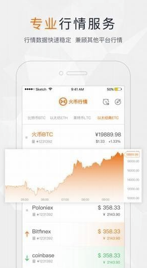 火币网
