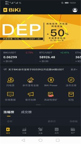 BiKi交易所app