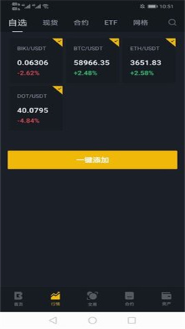 BiKi交易所app