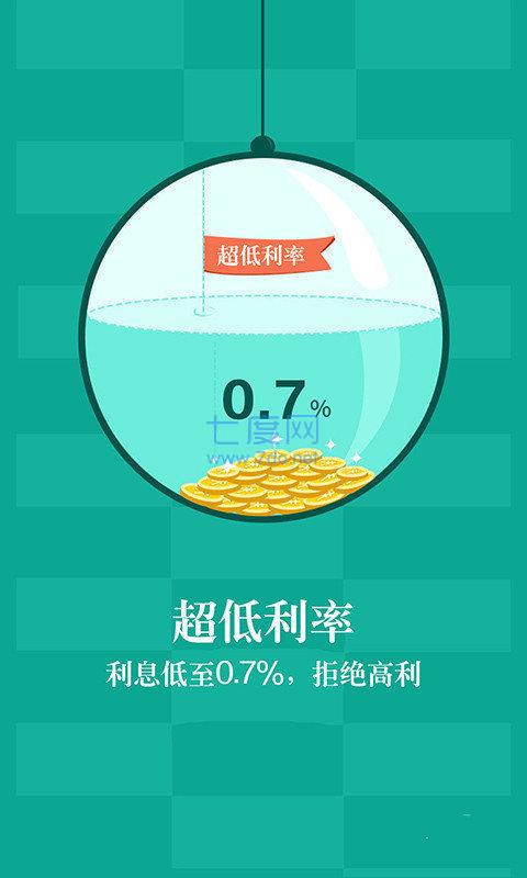 助信达贷款