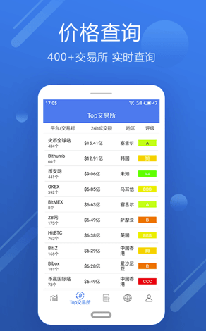 火币行情汇