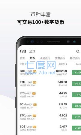 欧易交易