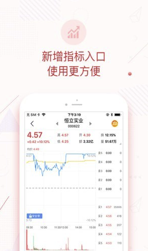 牛仔量化