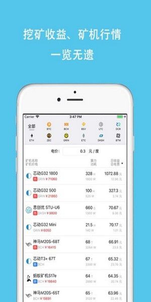 rvn渡鸦币