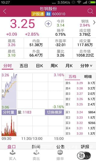 东海通