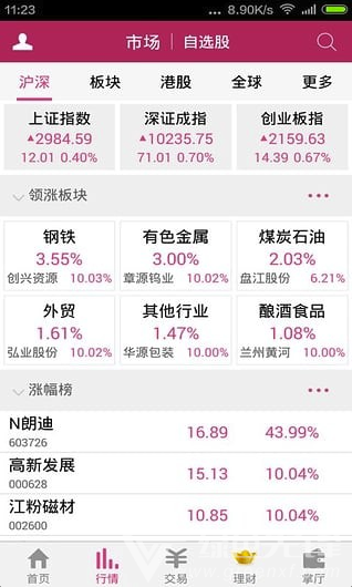 东海通