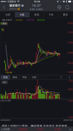 金贝壳