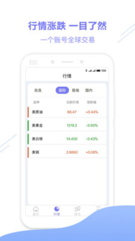 金运通期货