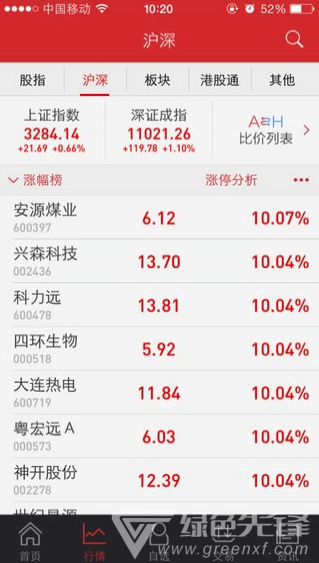 万联e万通
