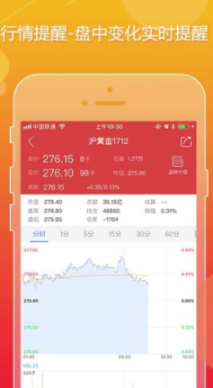 期货狙击手app(期货投资理财)