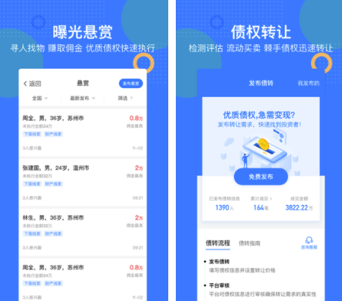 债转转(债转转债权转让)