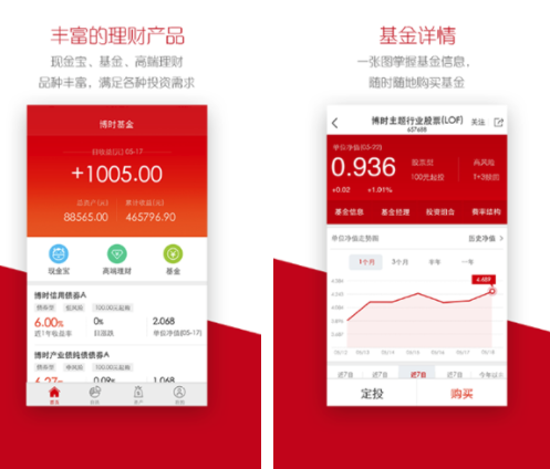 博时基金app(博时基金净值查询)
