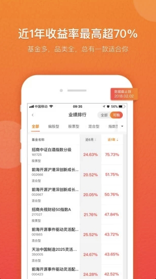 有鱼基金安卓下载(基金投资)