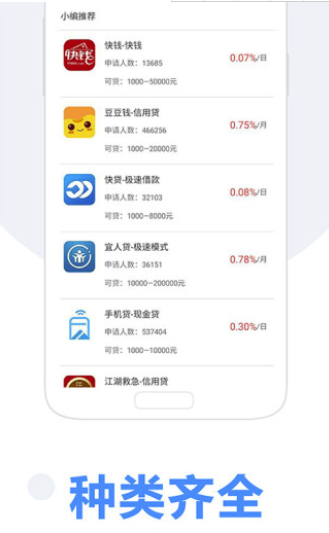 豆豆钱包(豆豆钱包借款)