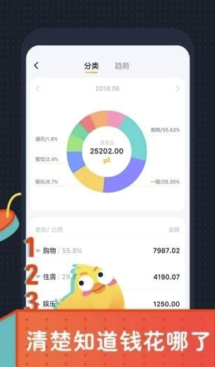 叨叨记账app(叨叨记账花赚)