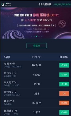 得宝交易所