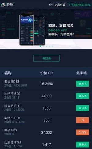 得宝交易所