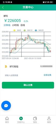 富杨云算