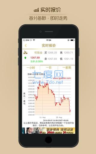 领峰贵金属交易平台app