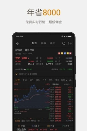 富途证券安卓版