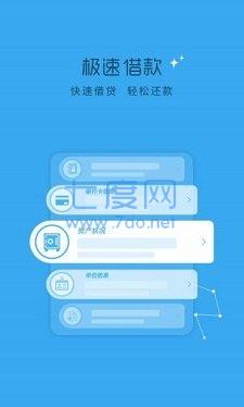 苹果树贷款