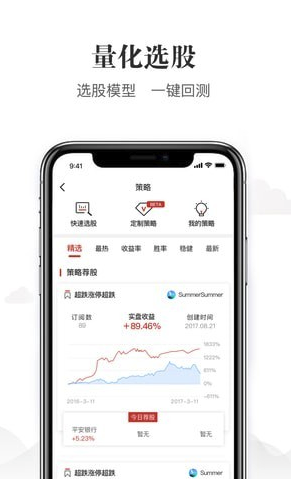 量加股票
