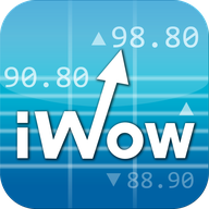 iWow爱挖宝下载