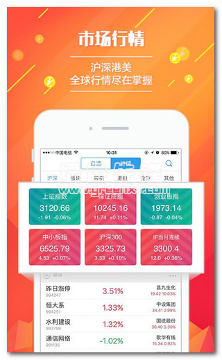 国泰君安君弘手机版