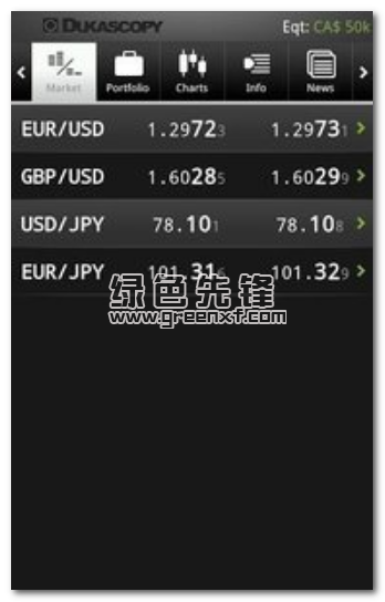 Forex Trader安卓版