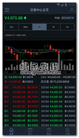 比特币中国手机版
