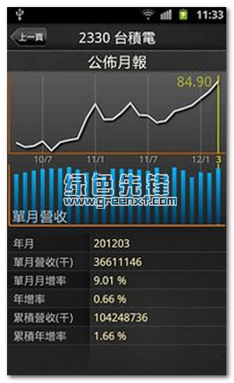 iWow爱挖宝下载