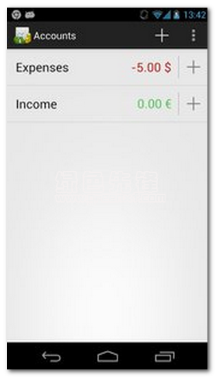 GnuCash下载