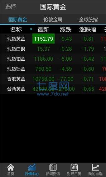 掌中贵金属