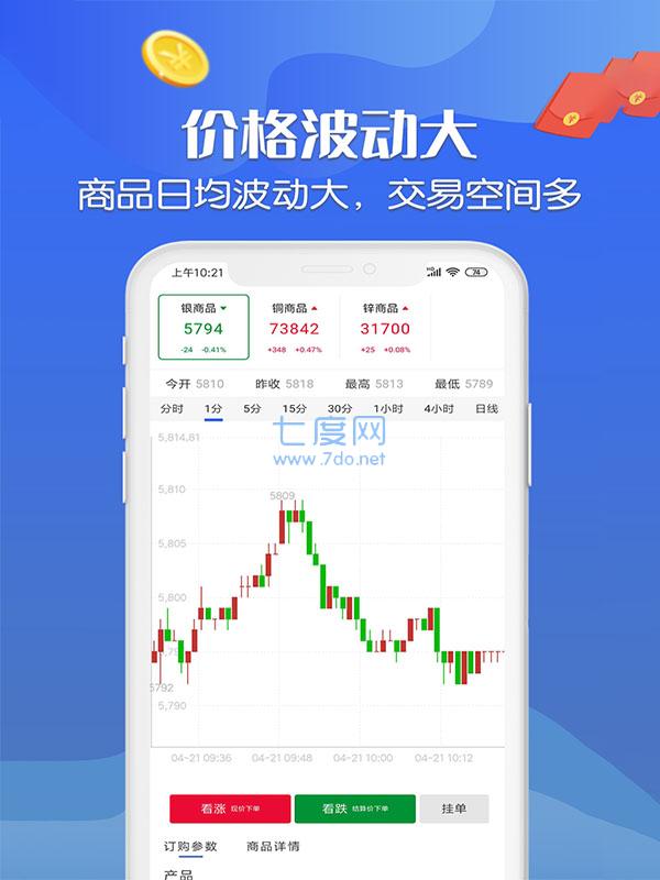 三鑫淘金官网版