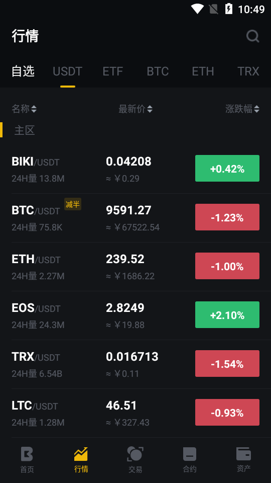 BiKi