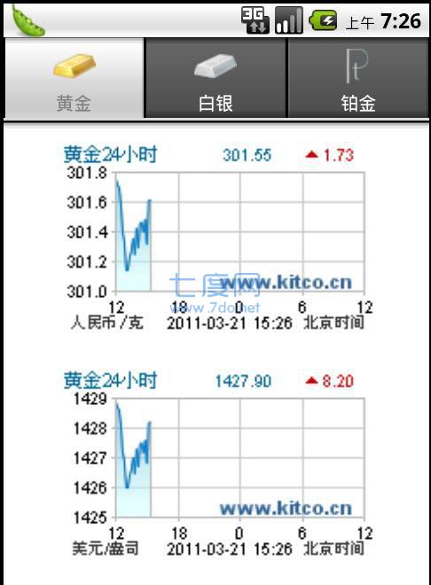 大田环球贵金属