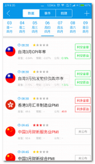 西部财经app