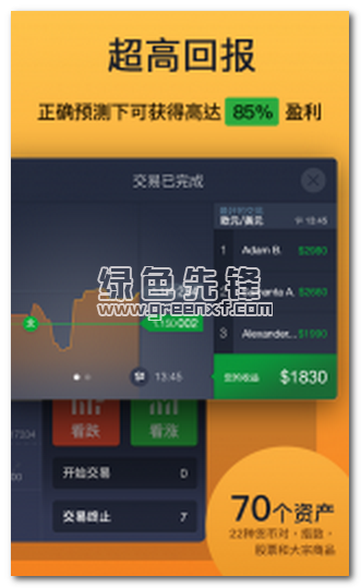 IQ Option手机版