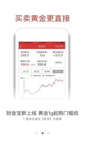 融通金手机行情