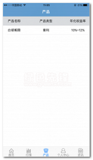 牧桐资产下载