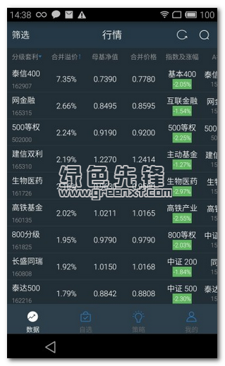 集思录安卓版