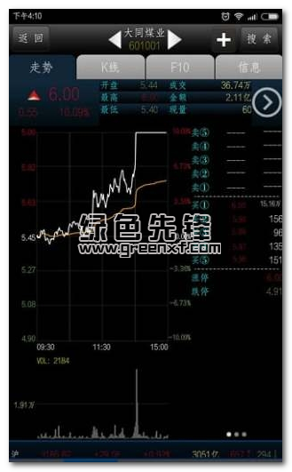 大同证券app