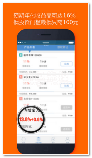 微齐金融下载