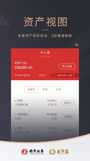 金罗盘