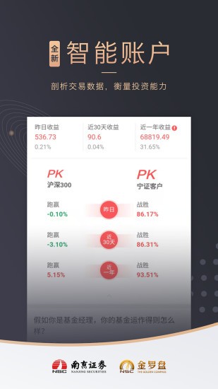 金罗盘