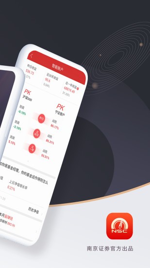 金罗盘