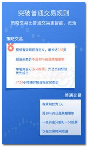 投资赢家纯净版下载