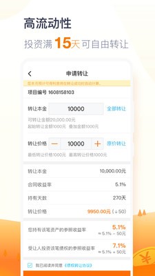 富民融通