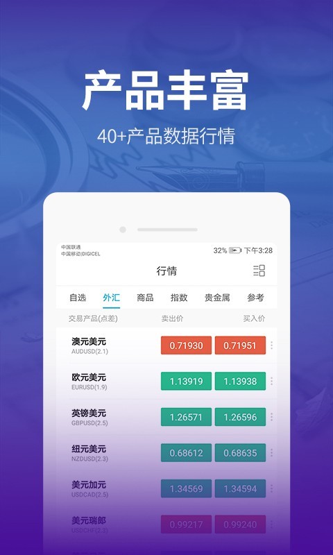 犀牛智投