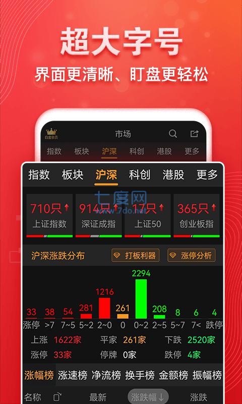 益盟炒股软件官网版